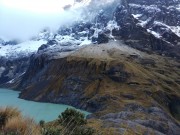 iwanatrip ecuador